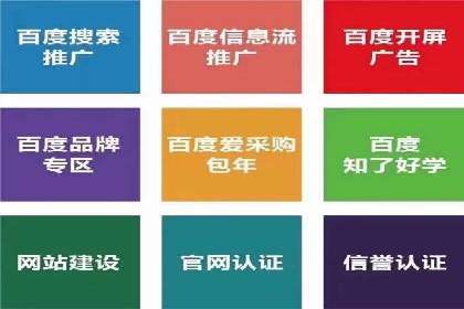 旅游行业SEM优化师案例分享——如何精准投放广告